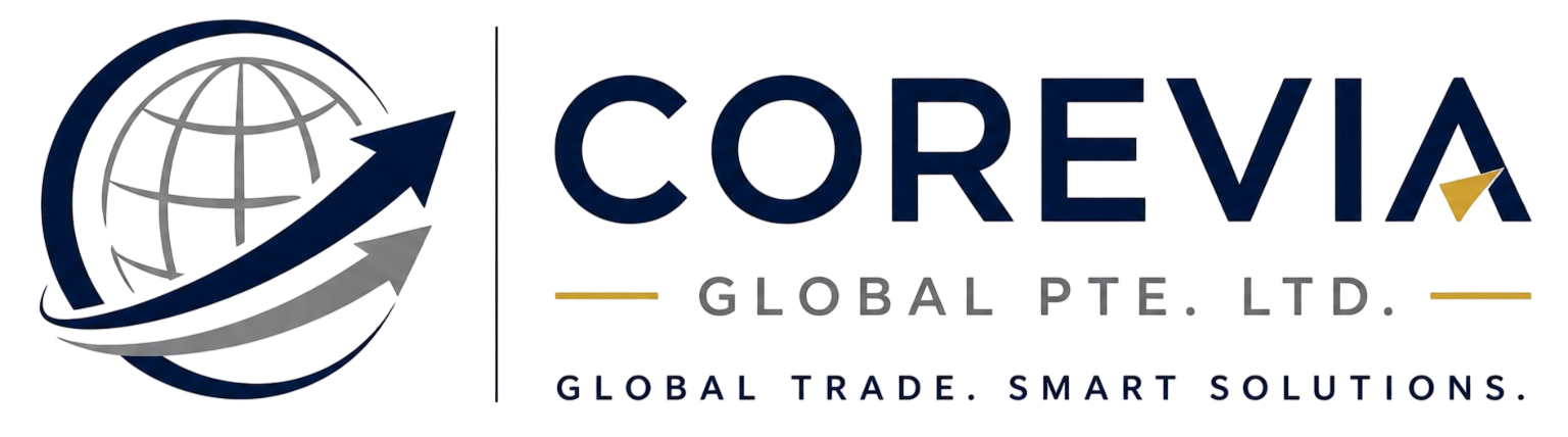 Corevia Global Pvt. Ltd.